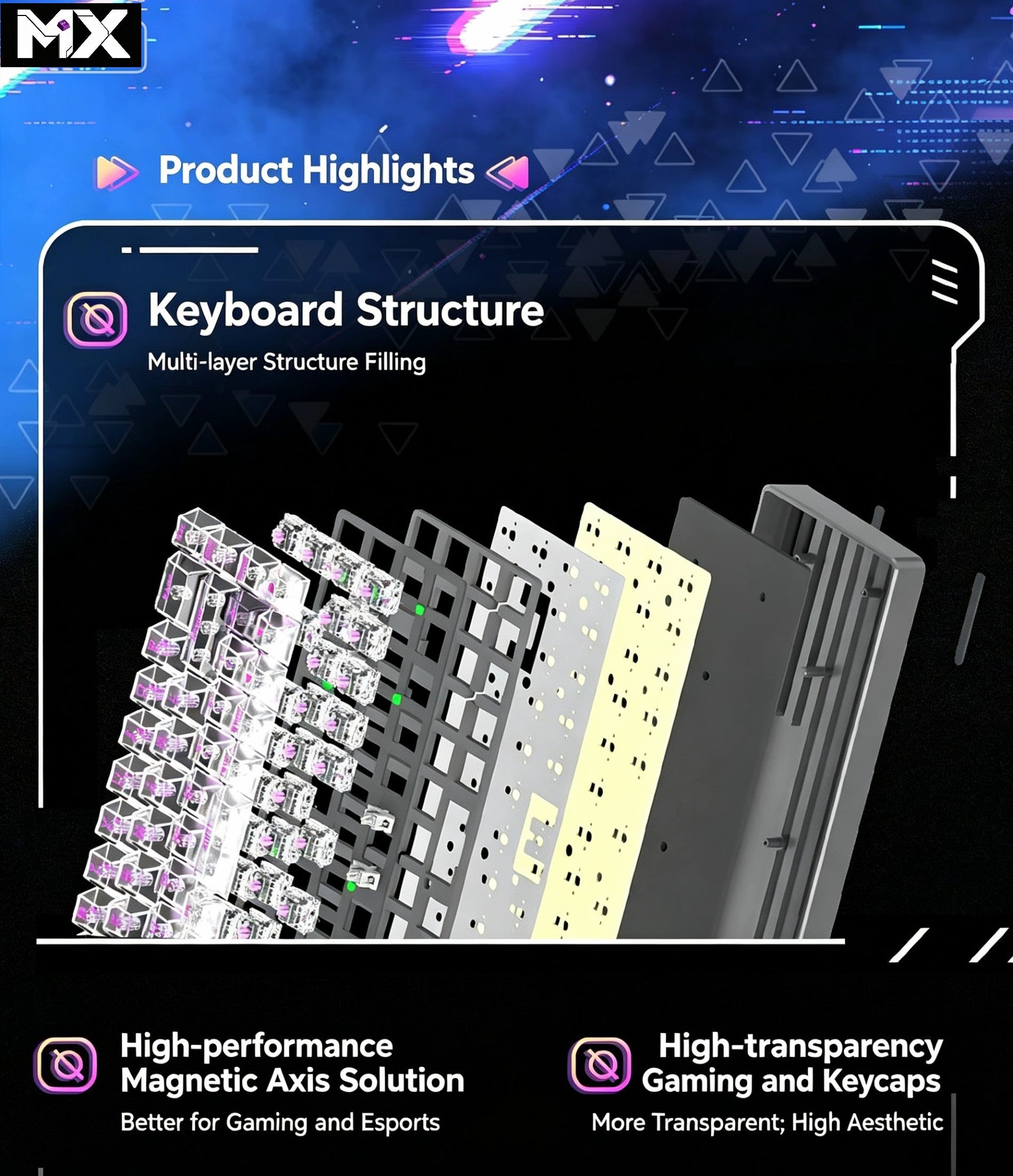MX-Z40 All-Aluminum Magnetic Switch Custom RGB Keyboard – Aluminum Alloy Case, 40% Layout, 49 Keys