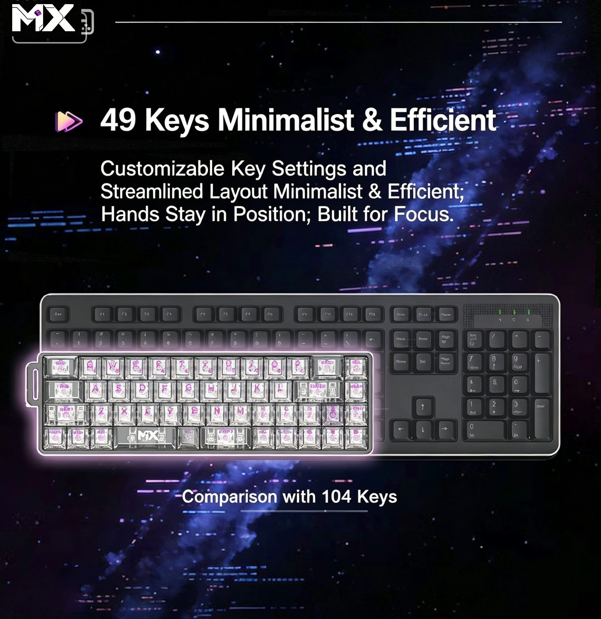 MX-Z40 All-Aluminum Magnetic Switch Custom RGB Keyboard – Aluminum Alloy Case, 40% Layout, 49 Keys