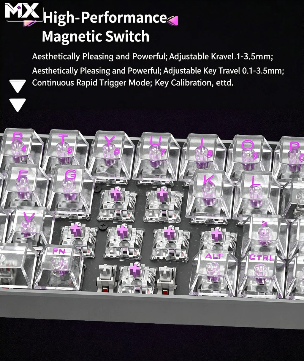 MX-Z40 All-Aluminum Magnetic Switch Custom RGB Keyboard – Aluminum Alloy Case, 40% Layout, 49 Keys