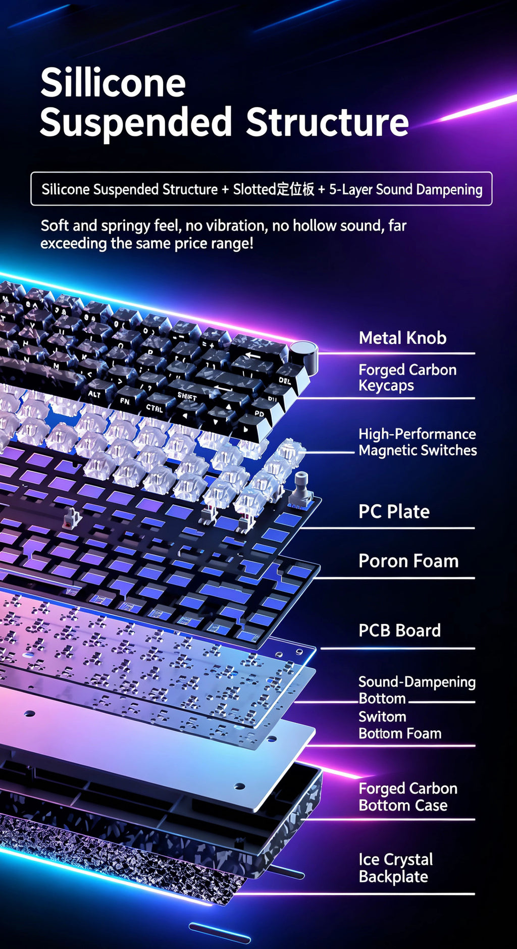 Mx68 Carbon Fiber Texture RGB Magnetic Switch Keyboard – 68-Key, Hot-Swappable, Portable Compact Keyboard for Gaming, Esports, and Office Use