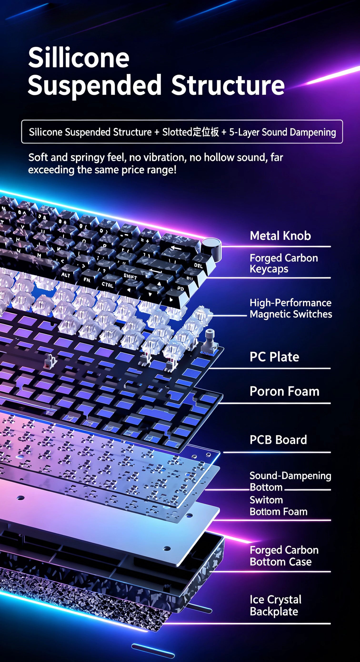 Mx68 Carbon Fiber Texture RGB Magnetic Switch Keyboard – 68-Key, Hot-Swappable, Portable Compact Keyboard for Gaming, Esports, and Office Use