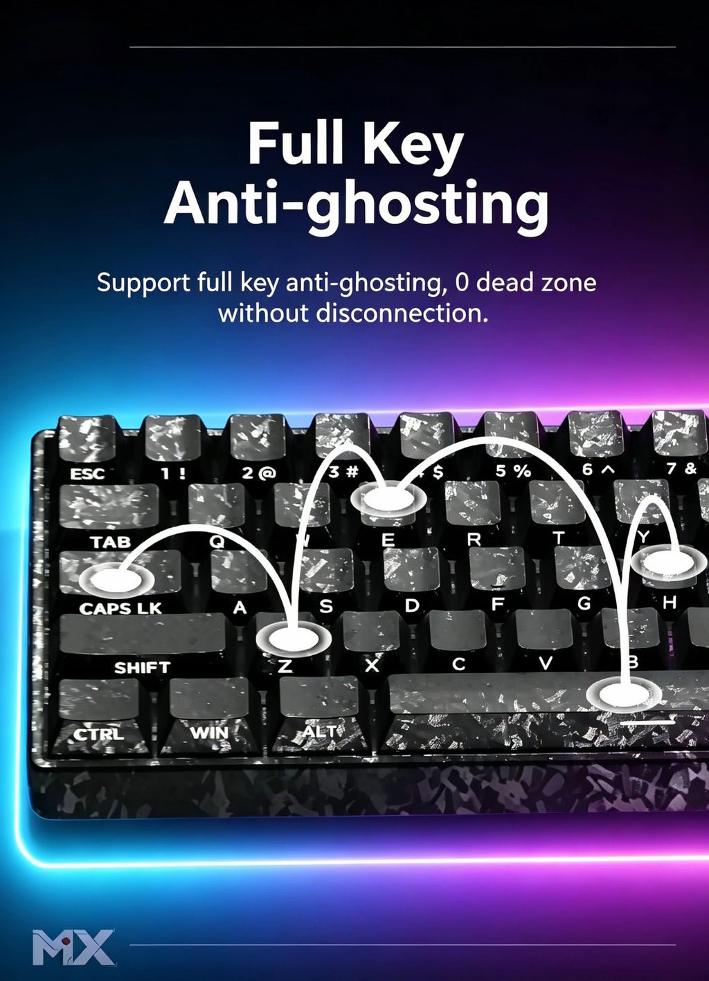 Mx68 Carbon Fiber Texture RGB Magnetic Switch Keyboard – 68-Key, Hot-Swappable, Portable Compact Keyboard for Gaming, Esports, and Office Use